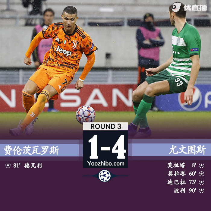 <a href=/zuqiujrs/juventus/ target=_blank class=infotextkey>尤文图斯</a>4-1费伦茨瓦罗斯