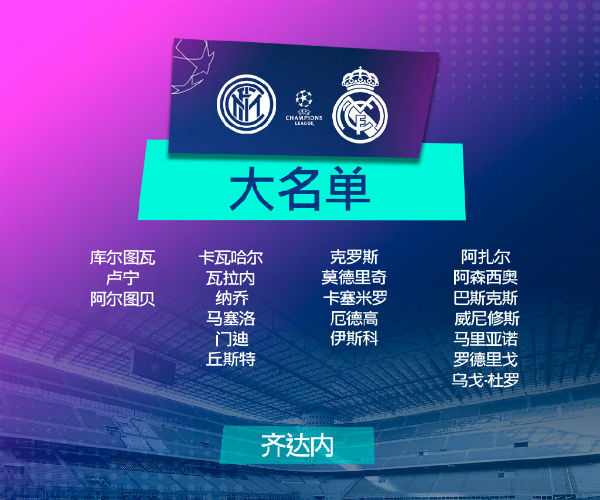 皇家马德里vs<a href=/zuqiujrs/intermilan/ target=_blank class=infotextkey>国际米兰</a>大名单出炉