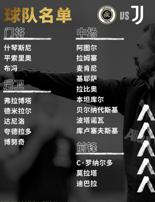 C罗正式回归<a href=/zuqiujrs/juventus/ target=_blank class=infotextkey>尤文图斯</a>大名单