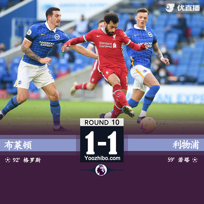 <a href=/zuqiujrs/liverpool/ target=_blank class=infotextkey>利物浦</a>1-1布莱顿