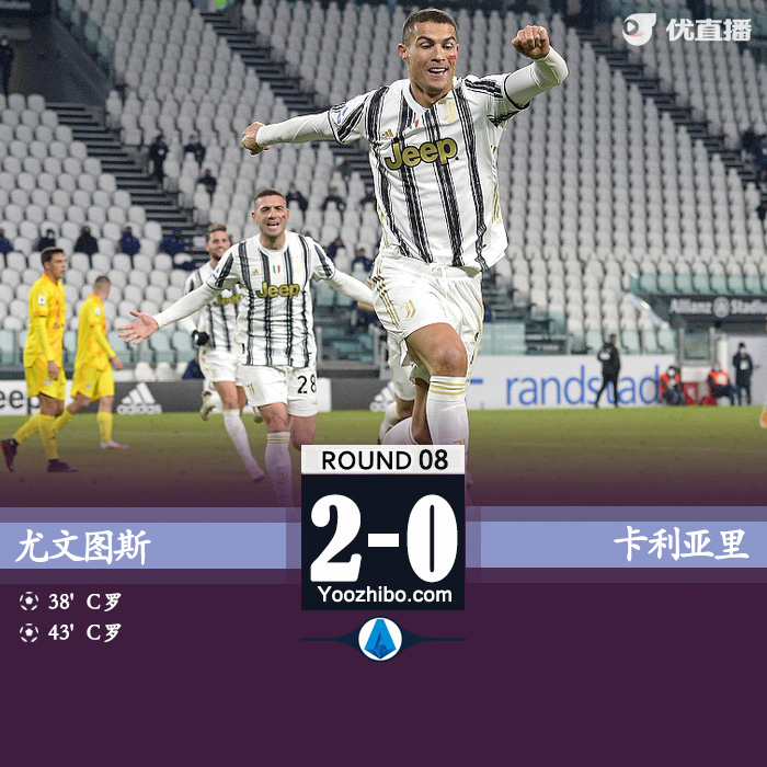 <a href=/zuqiujrs/juventus/ target=_blank class=infotextkey>尤文图斯</a>2-0卡利亚里