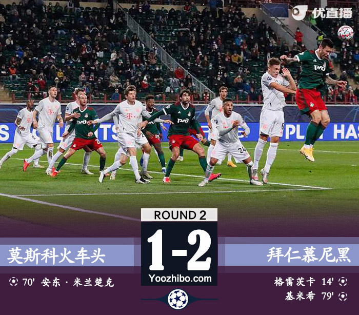 <a href=/zuqiujrs/bayern/ target=_blank class=infotextkey>拜仁</a>慕尼黑2-1莫斯科火车头