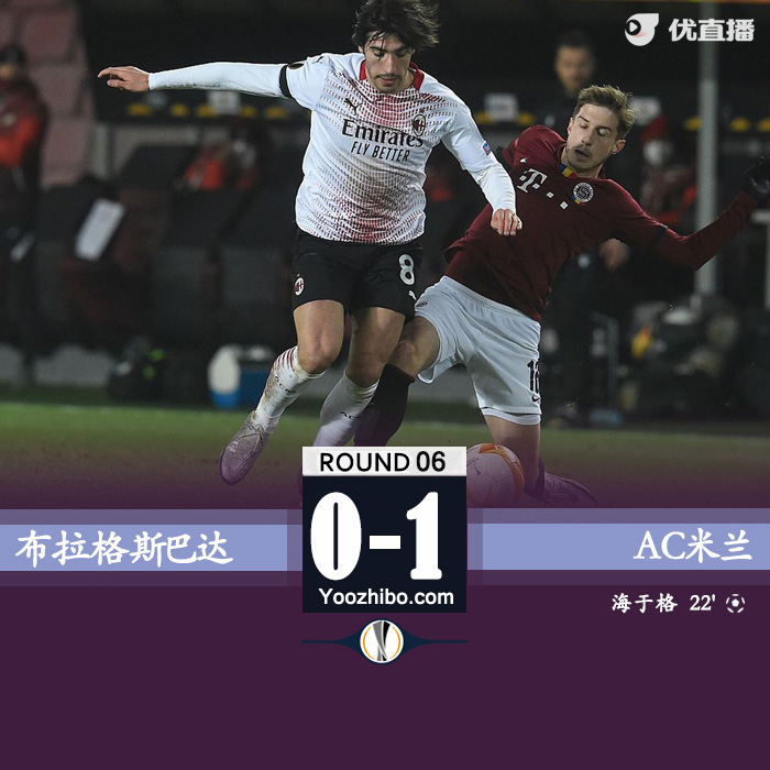 <a href=/zuqiujrs/acmilan/ target=_blank class=infotextkey>AC米兰</a>1-0布拉格斯巴达