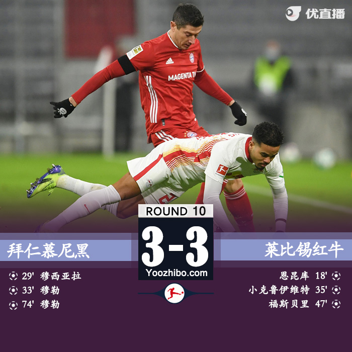 <a href=/zuqiujrs/bayern/ target=_blank class=infotextkey>拜仁</a>慕尼黑3-3莱比锡红牛