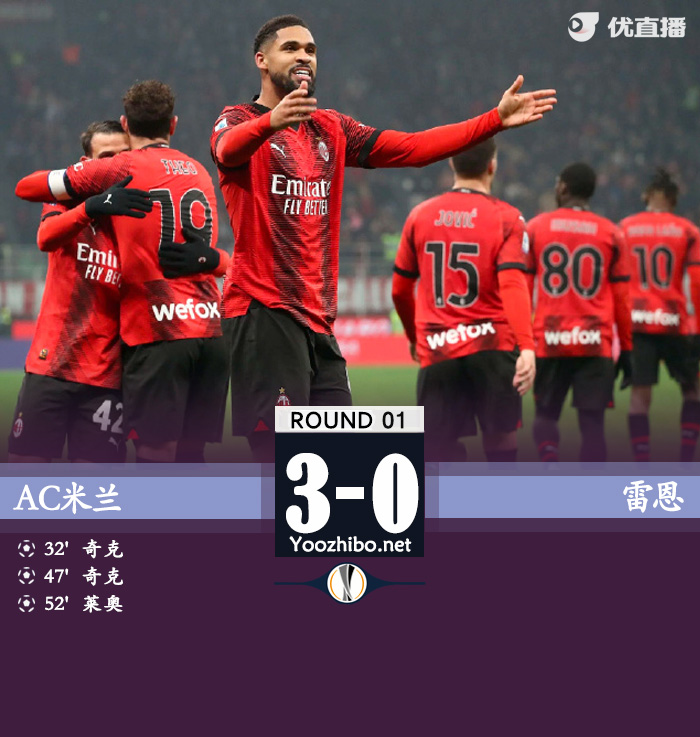 <a href=/zuqiujrs/acmilan/ target=_blank class=infotextkey>AC米兰</a>vs雷恩