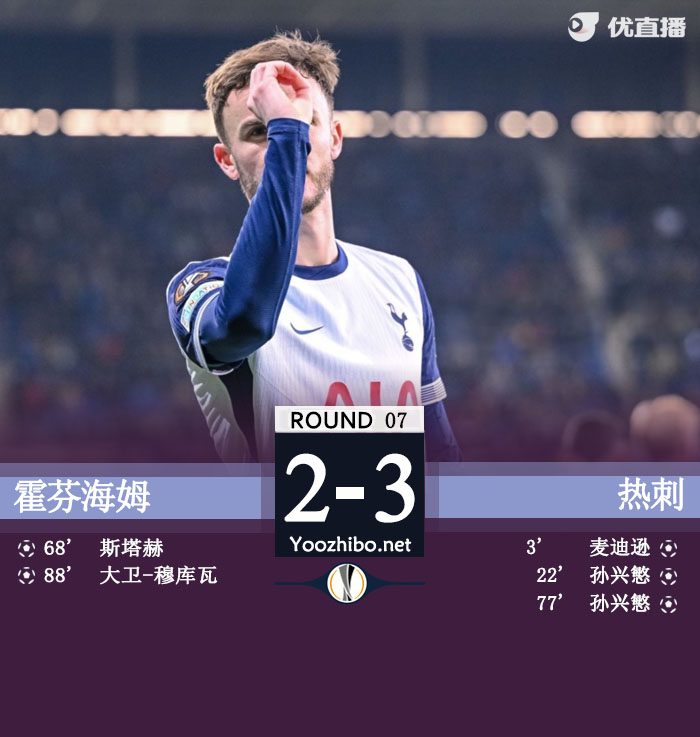 霍芬海姆vs<a href=/zuqiujrs/hotspur/ target=_blank class=infotextkey>热刺</a>