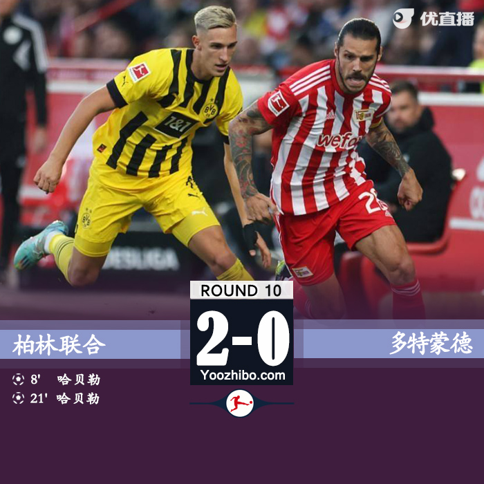 <a href=/zuqiujrs/dortmund/ target=_blank class=infotextkey>多特蒙德</a>0-2柏林联合 科贝尔“超巨失误”送礼哈贝勒双响