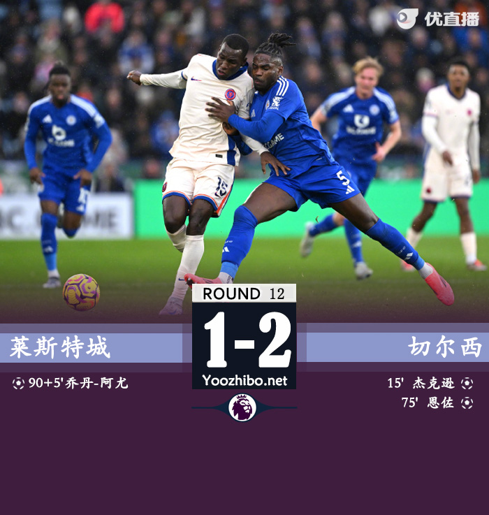 切尔西客场2-1莱斯特城，恩佐传射，雅克松破门