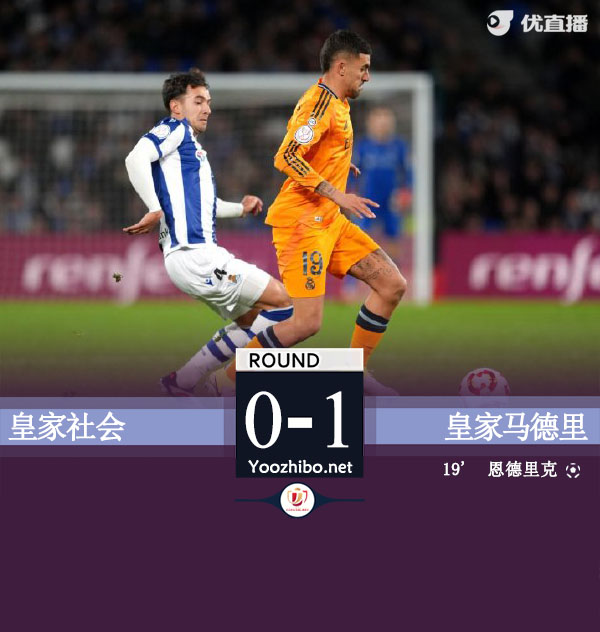 皇马1-0皇社占先机 恩德里克制胜+中楣塞巴略斯伤退