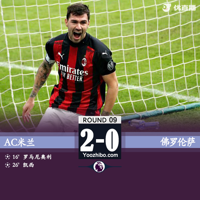 <a href=/zuqiujrs/acmilan/ target=_blank class=infotextkey>AC米兰</a>2-0佛罗伦萨