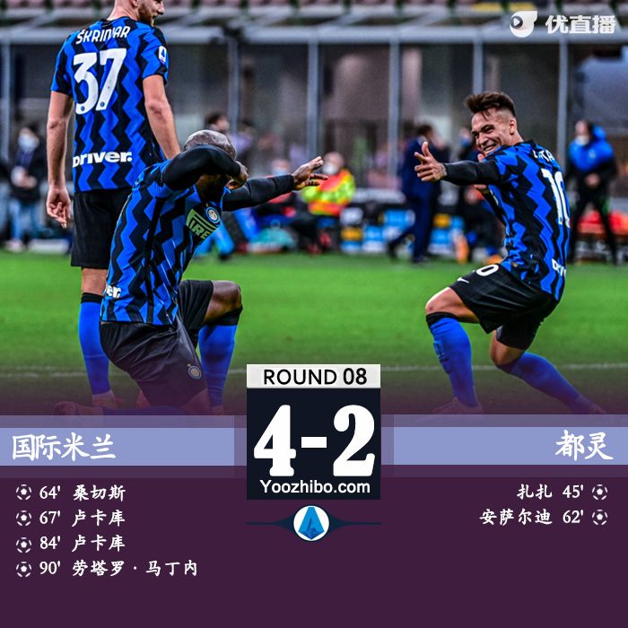 <a href=/zuqiujrs/intermilan/ target=_blank class=infotextkey>国际米兰</a>4-2都灵