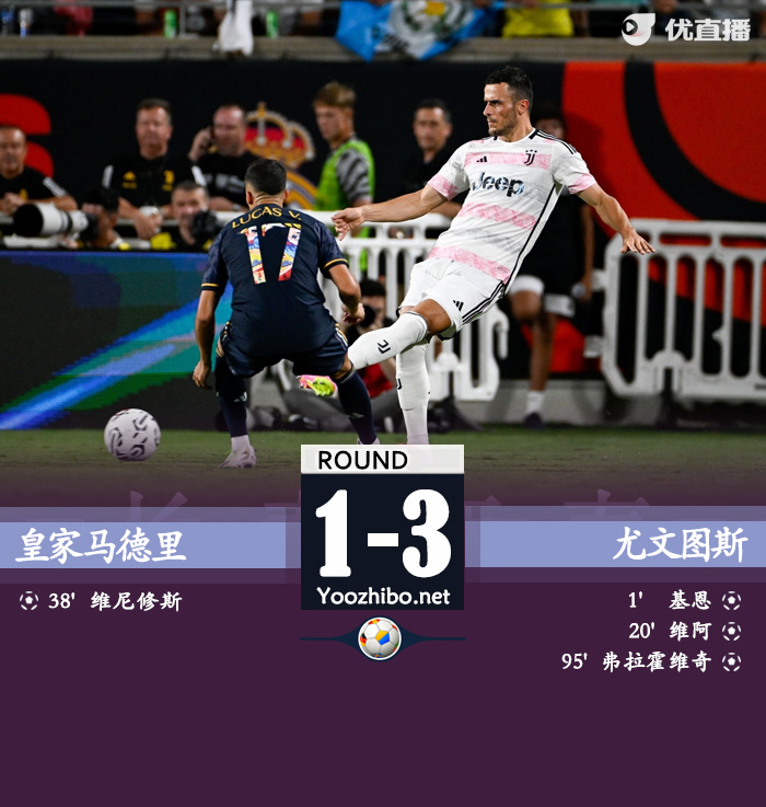 皇家马德里vs<a href=/zuqiujrs/juventus/ target=_blank class=infotextkey>尤文图斯</a>