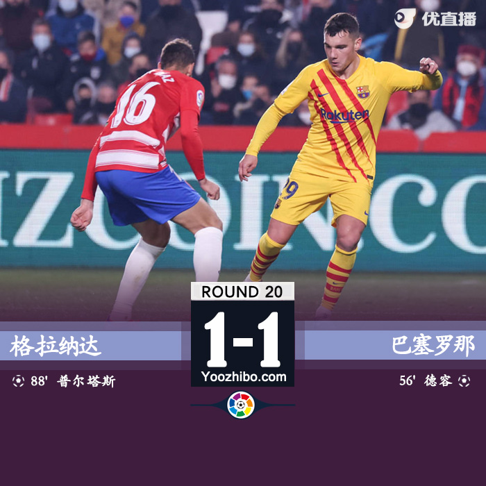 <a href=/zuqiujrs/barcelona/ target=_blank class=infotextkey>巴萨</a>1-1格拉纳达 阿尔维斯助攻卢克-德容连场破门