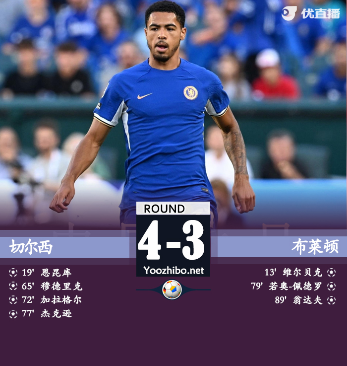 <a href=/zuqiujrs/chelsea/ target=_blank class=infotextkey>切尔西</a>vs布莱顿