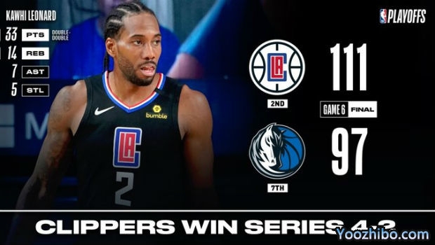 <a href=/lanqiujrs/clippers/ target=_blank class=infotextkey>快船</a>大比分4-2淘汰<a href=/lanqiujrs/mavericks/ target=_blank class=infotextkey>独行侠</a>！