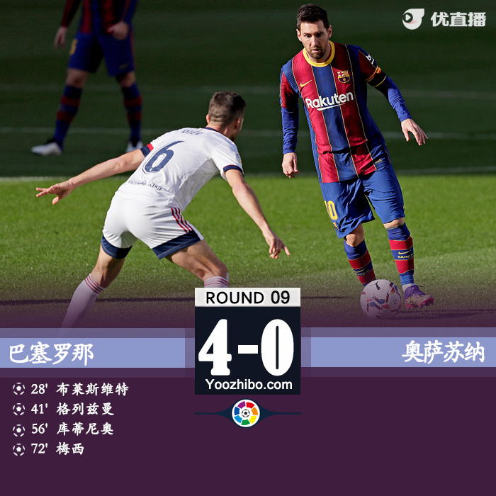 <a href=/zuqiujrs/barcelona/ target=_blank class=infotextkey>巴萨</a>4-0奥萨苏纳