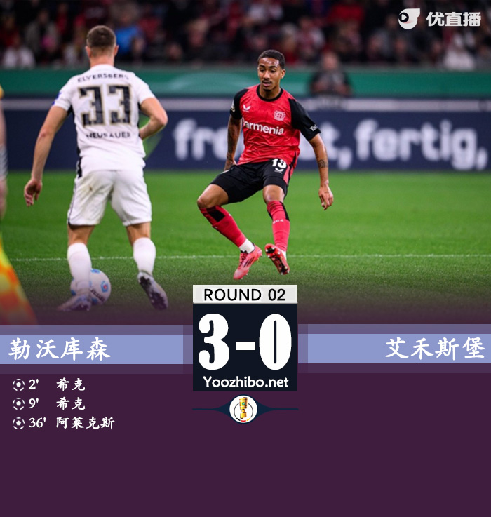 勒沃库森3-0艾禾斯堡晋级 希克7分钟双响阿莱克斯世界波
