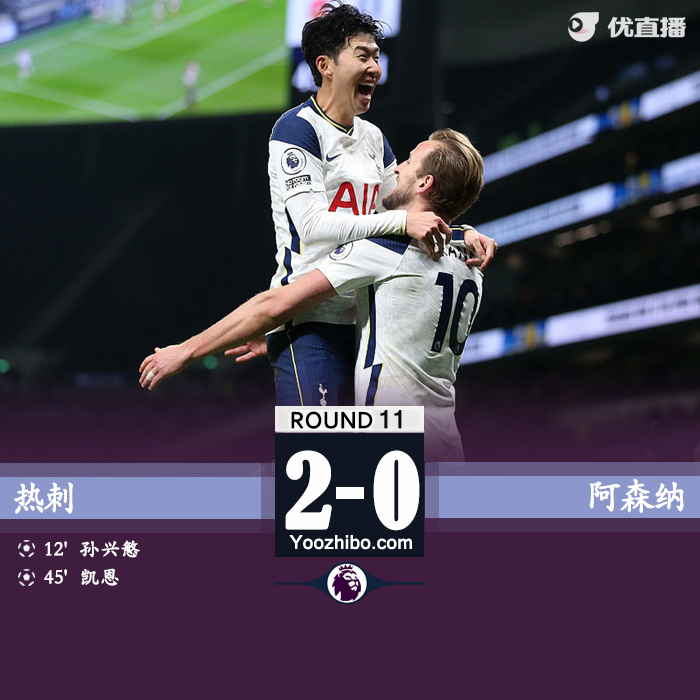 <a href=/zuqiujrs/hotspur/ target=_blank class=infotextkey>热刺</a>2-0<a href=/zuqiujrs/arsenal/ target=_blank class=infotextkey>阿森纳</a>