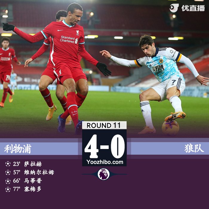 <a href=/zuqiujrs/liverpool/ target=_blank class=infotextkey>利物浦</a>4-0狼队