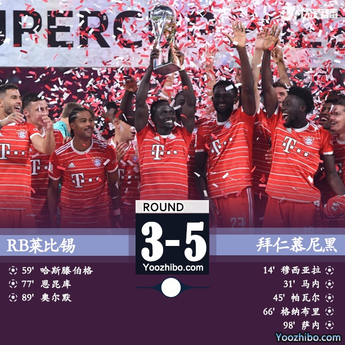拜仁5-3莱比锡夺冠 穆西亚拉格纳布里传射马内处子球
