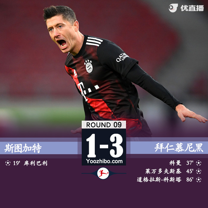 <a href=/zuqiujrs/bayern/ target=_blank class=infotextkey>拜仁</a>3-1逆转斯图加特