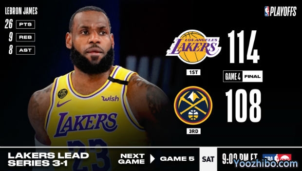 <a href=/lanqiujrs/lakers/ target=_blank class=infotextkey>湖人</a>险胜<a href=/lanqiujrs/nuggets/ target=_blank class=infotextkey>掘金</a>大比分3-1夺赛点！