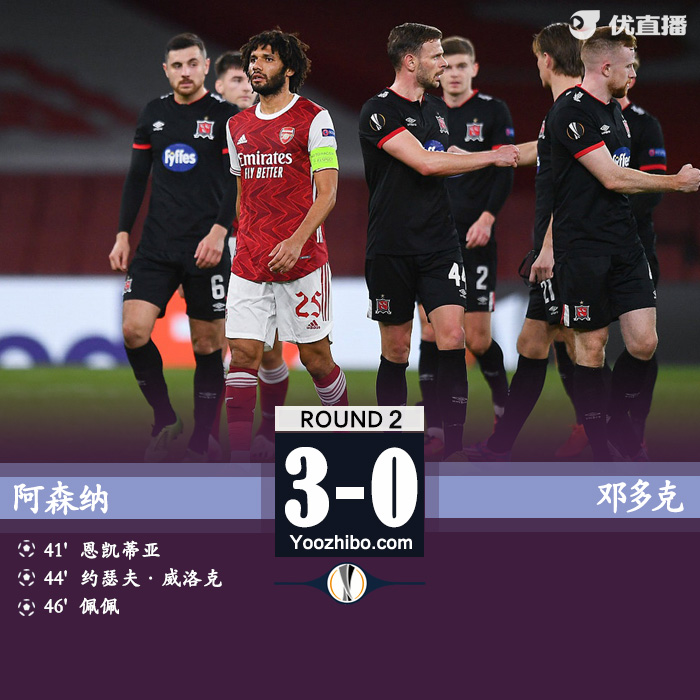 <a href=/zuqiujrs/arsenal/ target=_blank class=infotextkey>阿森纳</a>3-0邓多克