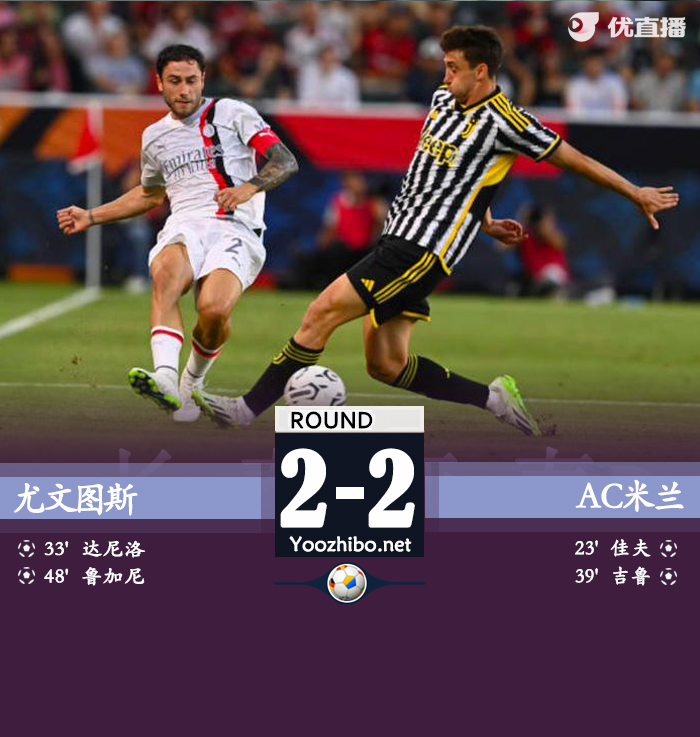 <a href=/zuqiujrs/juventus/ target=_blank class=infotextkey>尤文图斯</a>vsAC米兰